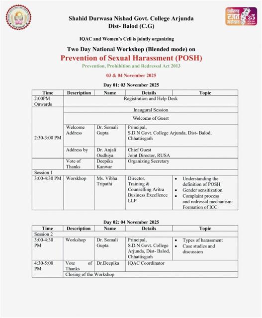 National Workshop on Prevention of Sexual Harassment  (POSH)-Shahid Durwasa Nishad Government College Arjunda District Balod, C.G.